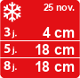 Météo La Bresse Hohneck - la météo Skipass