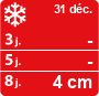 Météo Font-Romeu - Pyrénées2000 - la météo Skipass