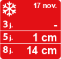 Météo Le Mourtis - la météo Skipass