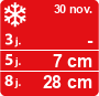 Météo Tignes - la météo Skipass