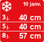 Météo Tignes - la météo Skipass